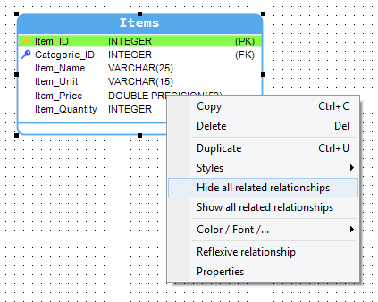 Show/hide related relationships